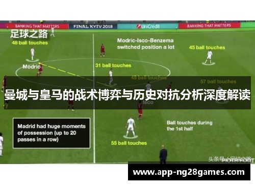 曼城与皇马的战术博弈与历史对抗分析深度解读