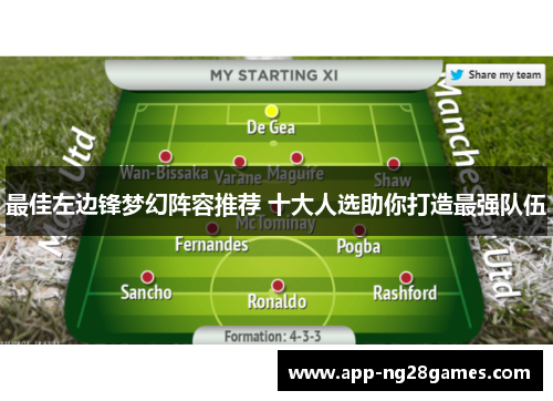 最佳左边锋梦幻阵容推荐 十大人选助你打造最强队伍