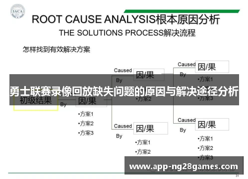 勇士联赛录像回放缺失问题的原因与解决途径分析