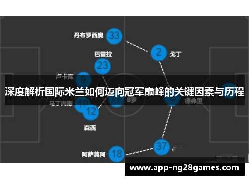 深度解析国际米兰如何迈向冠军巅峰的关键因素与历程