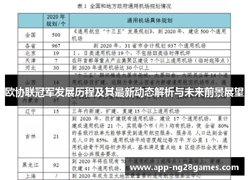 欧协联冠军发展历程及其最新动态解析与未来前景展望
