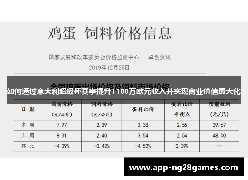 如何通过意大利超级杯赛事提升1100万欧元收入并实现商业价值最大化