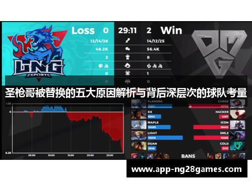 圣枪哥被替换的五大原因解析与背后深层次的球队考量