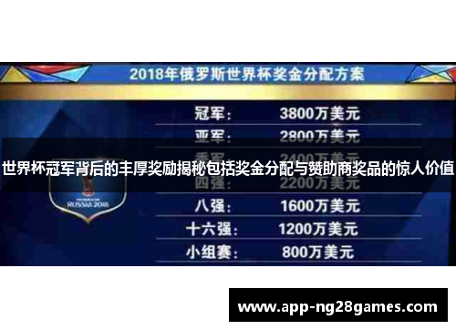 世界杯冠军背后的丰厚奖励揭秘包括奖金分配与赞助商奖品的惊人价值