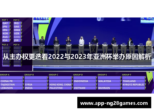 从主办权更迭看2022与2023年亚洲杯举办原因解析