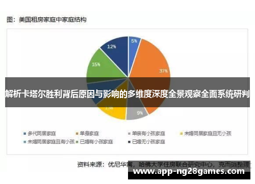 解析卡塔尔胜利背后原因与影响的多维度深度全景观察全面系统研判