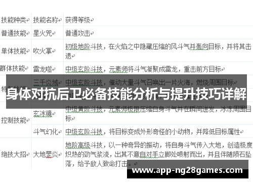 身体对抗后卫必备技能分析与提升技巧详解